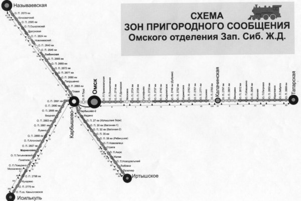 Kraken адрес