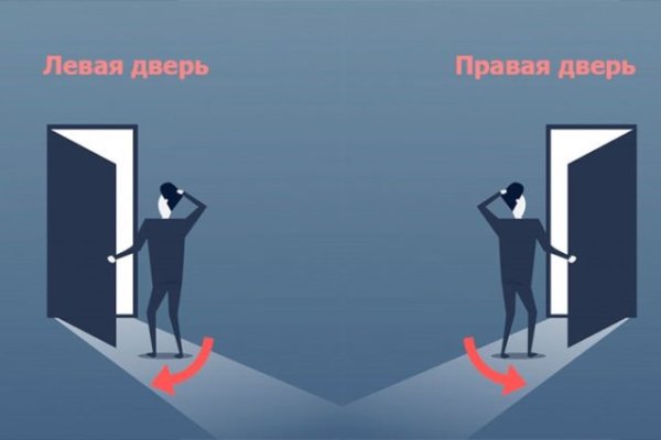 Кракен через тор браузер